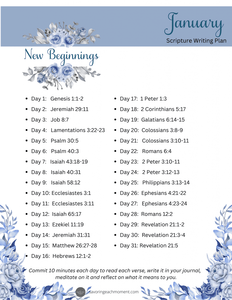 January monthly bible reading plan scripture list