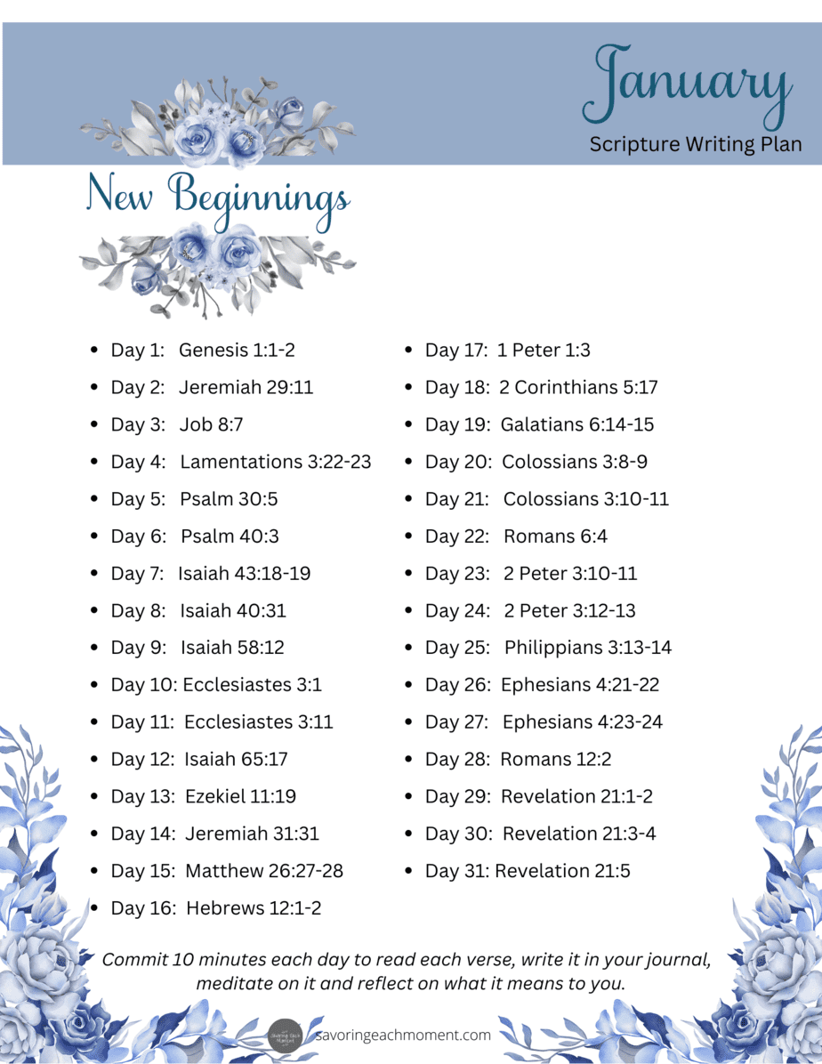 Free printable daily bible reading plan savoring each moment